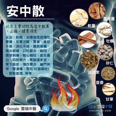 安中散禁忌|安中散可改善月經痛,胃痛反胃,胃酸噁心嘔吐